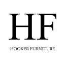 Hooker Furnishings Corporation Share Price